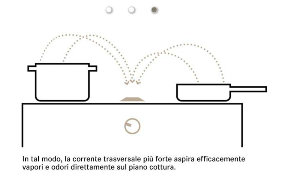 csm_bora_prinzip_it_bild3_4b9e807de5